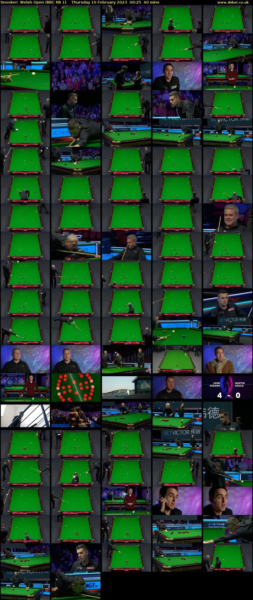 Snooker: Welsh Open (BBC RB 1) Thursday 16 February 2023 00:25 - 01:25