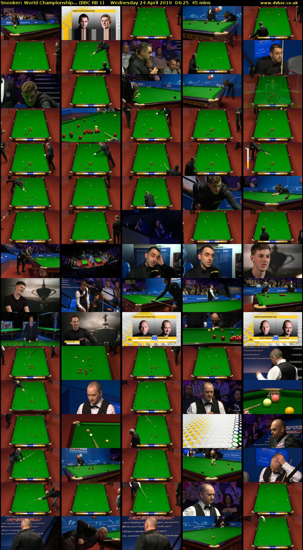 Snooker: World Championship... (BBC RB 1) Wednesday 24 April 2019 04:25 - 05:10