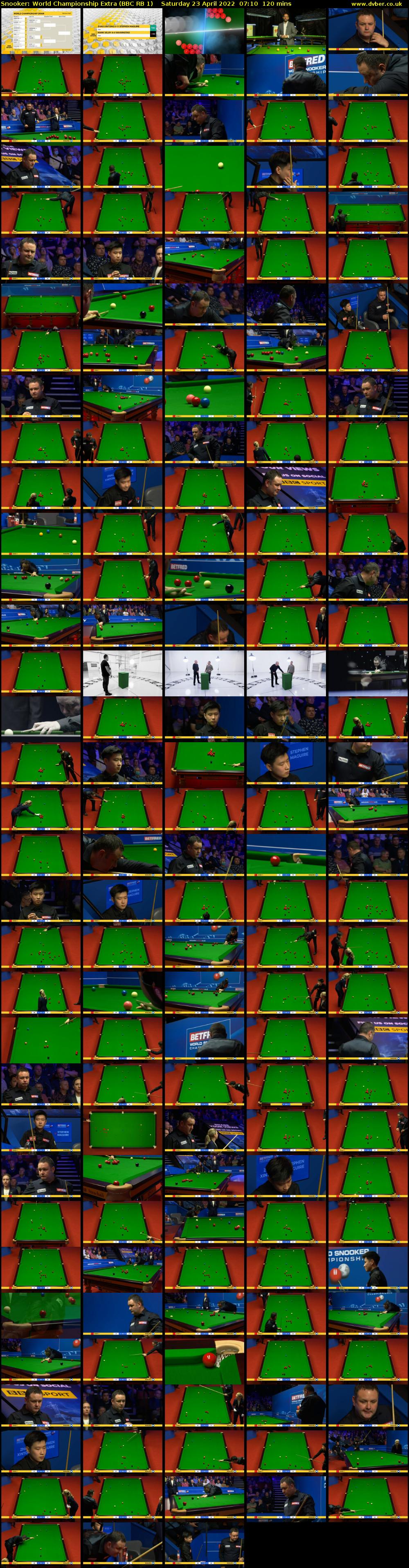 Snooker: World Championship Extra (BBC RB 1) Saturday 23 April 2022 07:10 - 09:10