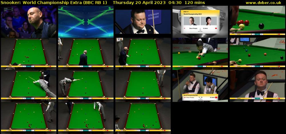 Snooker: World Championship Extra (BBC RB 1) Thursday 20 April 2023 04:30 - 06:30
