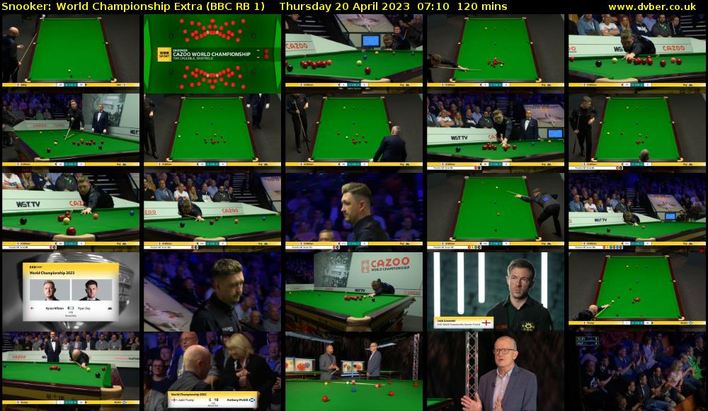 Snooker: World Championship Extra (BBC RB 1) Thursday 20 April 2023 07:10 - 09:10