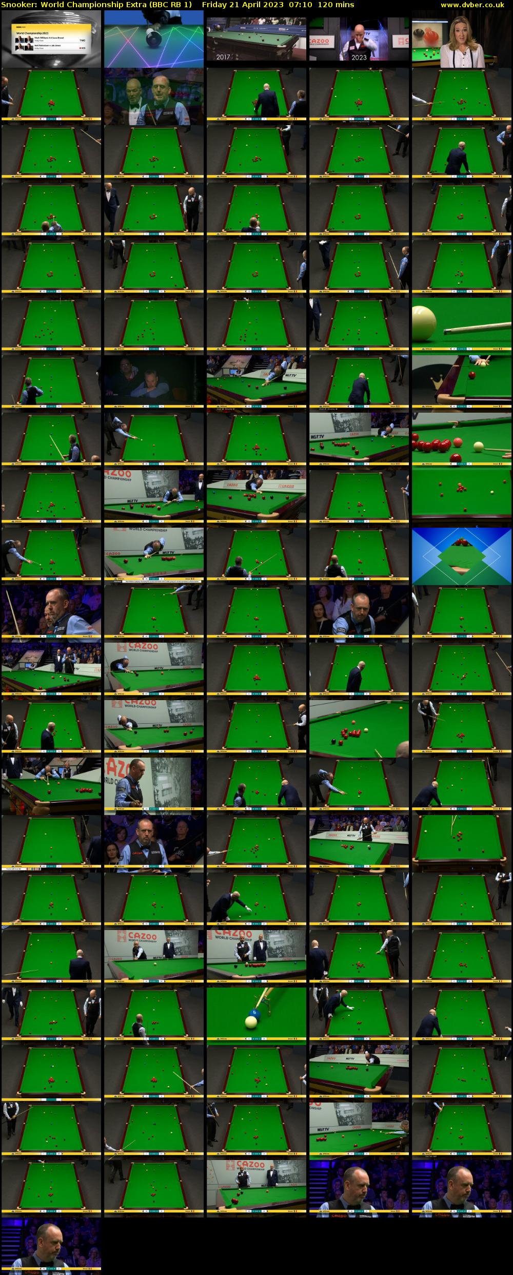 Snooker: World Championship Extra (BBC RB 1) Friday 21 April 2023 07:10 - 09:10