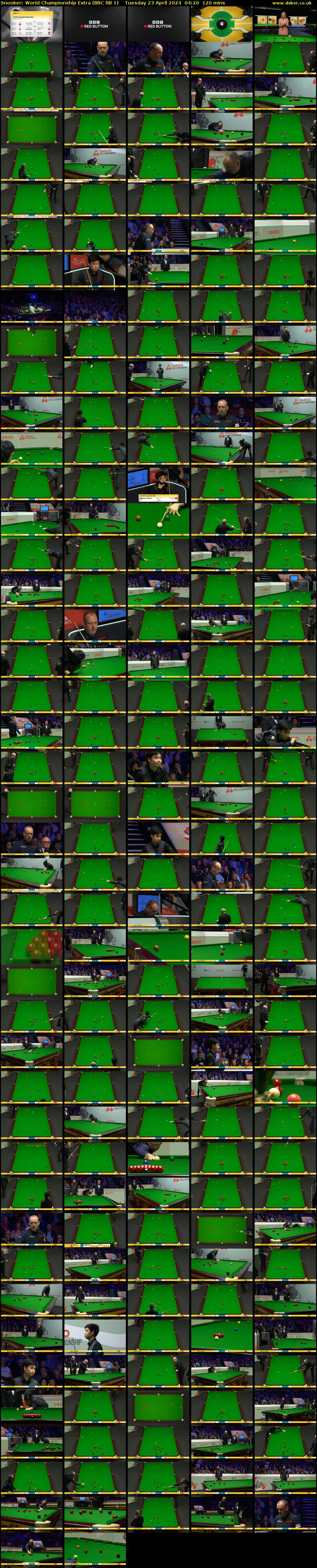 Snooker: World Championship Extra (BBC RB 1) Tuesday 23 April 2024 04:20 - 06:20