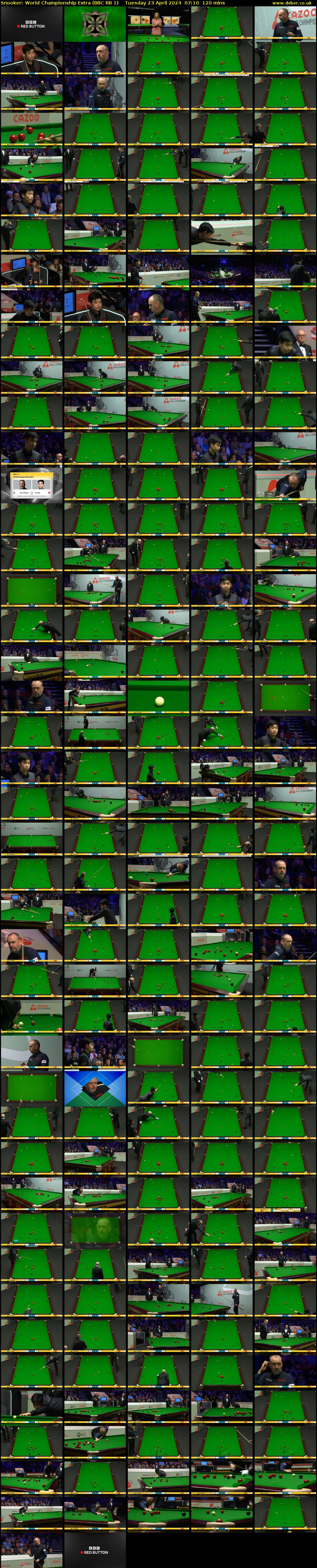 Snooker: World Championship Extra (BBC RB 1) Tuesday 23 April 2024 07:10 - 09:10