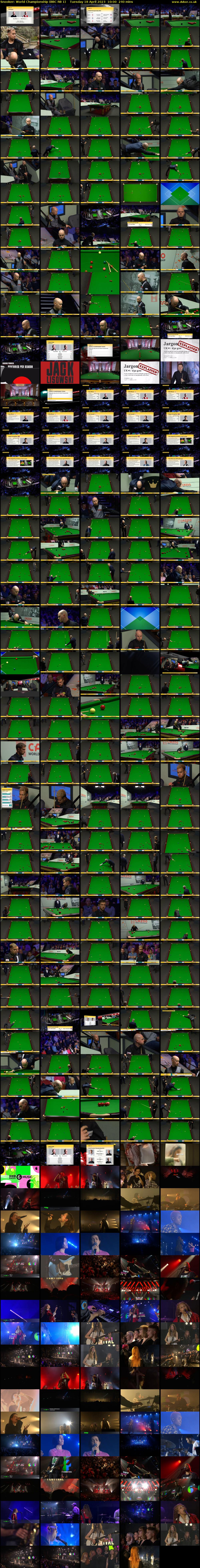Snooker: World Championship (BBC RB 1) Tuesday 18 April 2023 10:00 - 14:00