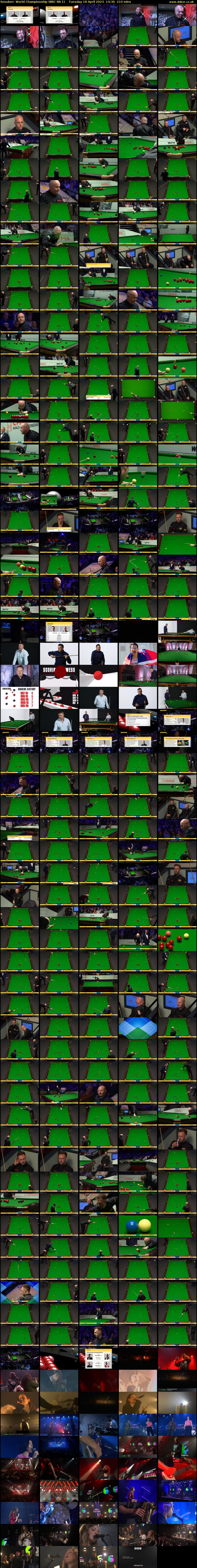 Snooker: World Championship (BBC RB 1) Tuesday 18 April 2023 14:30 - 18:00