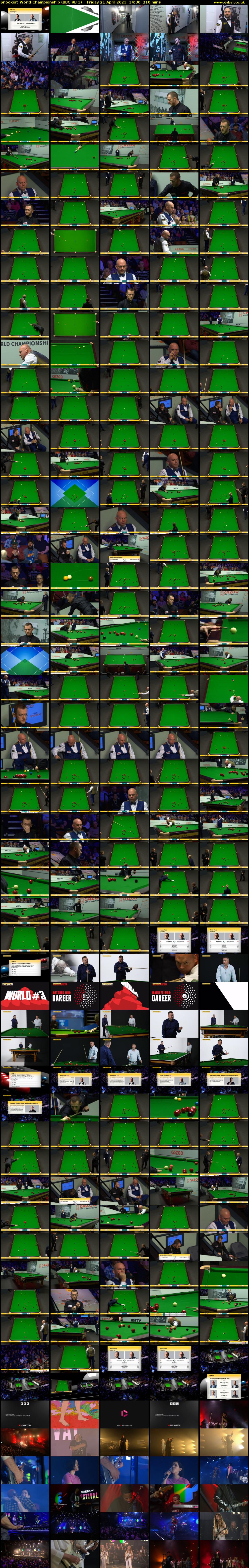 Snooker: World Championship (BBC RB 1) Friday 21 April 2023 14:30 - 18:00