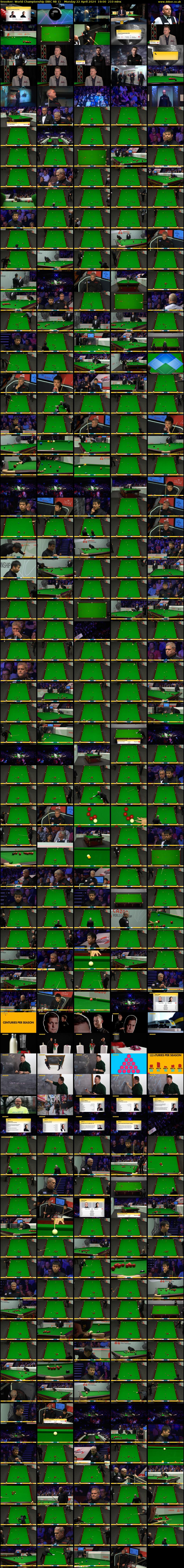 Snooker: World Championship (BBC RB 1) Monday 22 April 2024 19:00 - 22:30