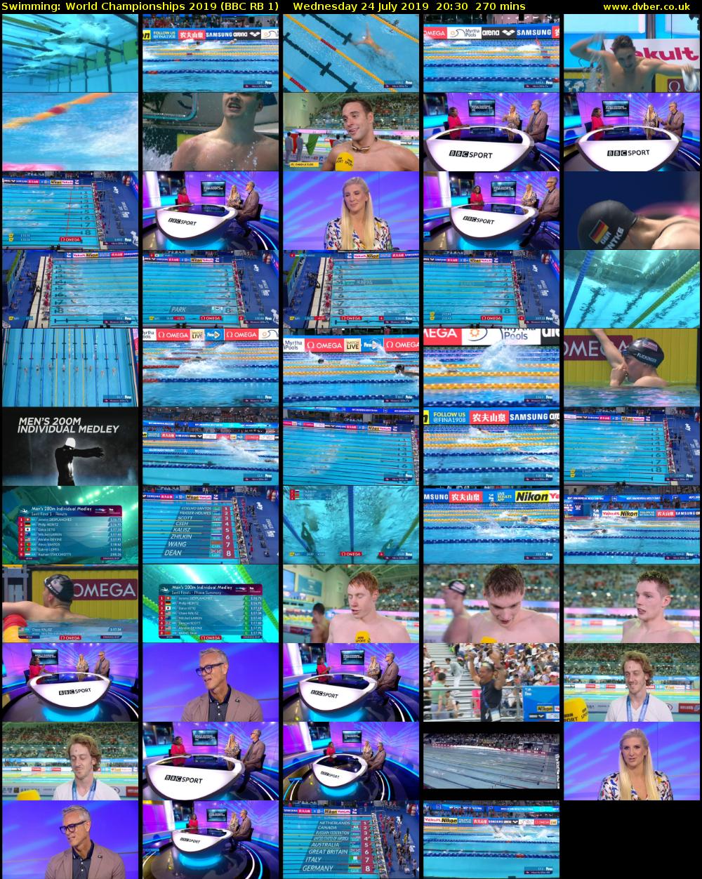 Swimming: World Championships 2019 (BBC RB 1) Wednesday 24 July 2019 20:30 - 01:00