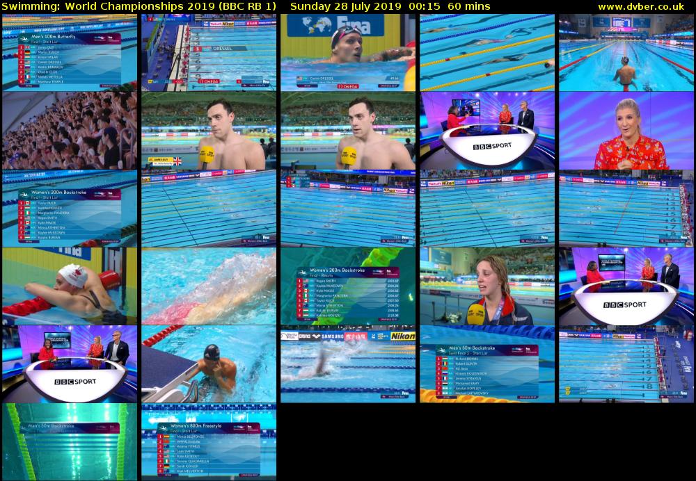 Swimming: World Championships 2019 (BBC RB 1) Sunday 28 July 2019 00:15 - 01:15