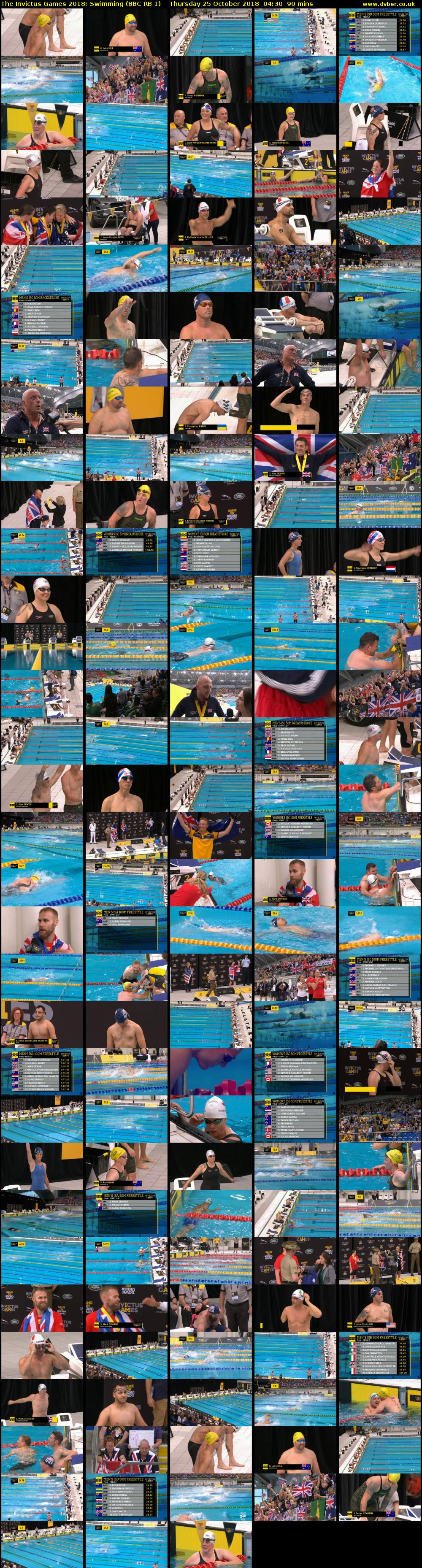 The Invictus Games 2018: Swimming (BBC RB 1) Thursday 25 October 2018 04:30 - 06:00