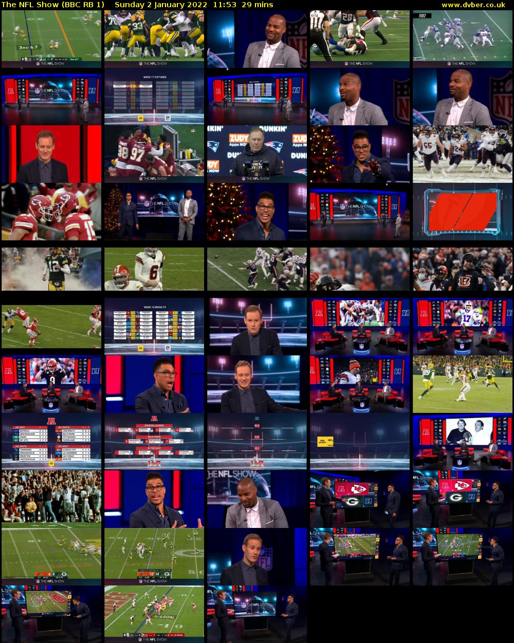 The NFL Show (BBC RB 1) Sunday 2 January 2022 11:53 - 12:22