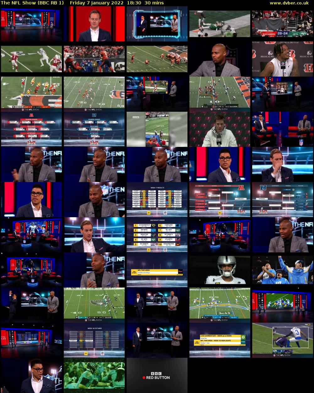 The NFL Show (BBC RB 1) Friday 7 January 2022 18:30 - 19:00
