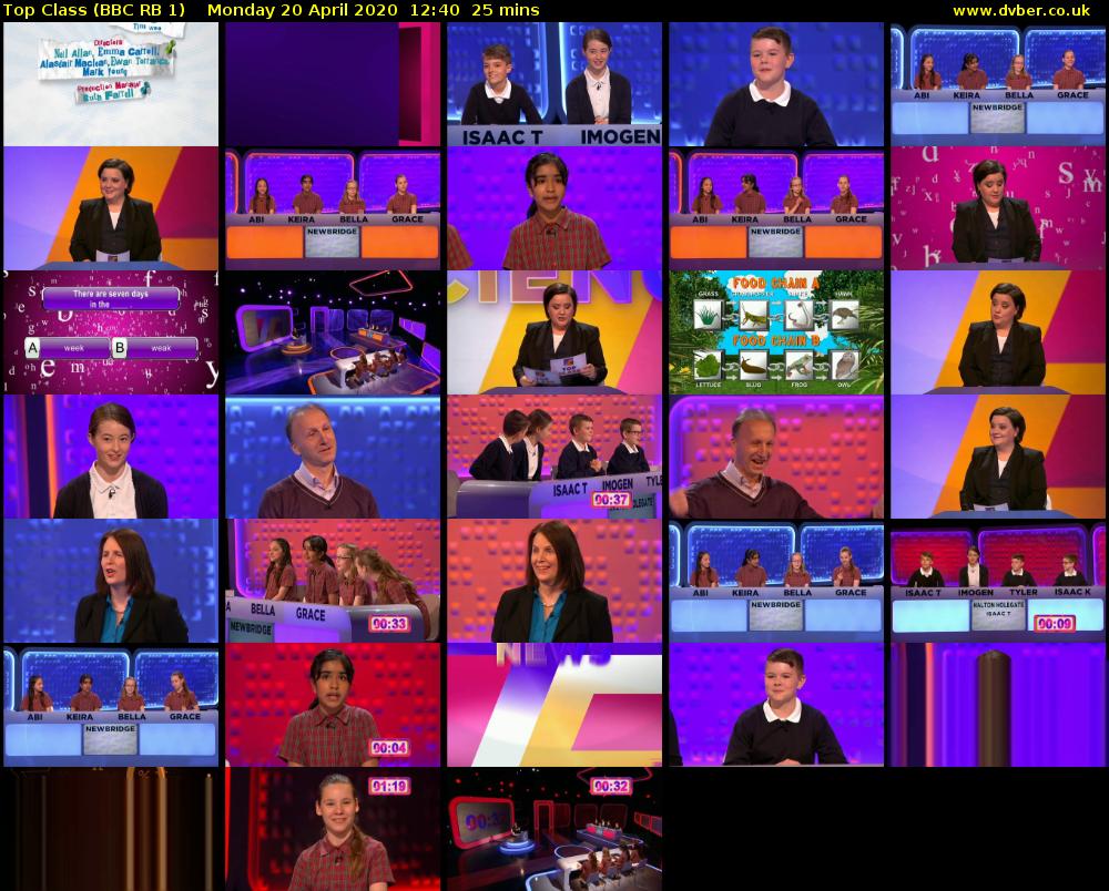 Top Class (BBC RB 1) Monday 20 April 2020 12:40 - 13:05