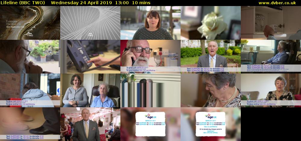 Lifeline (BBC TWO) Wednesday 24 April 2019 13:00 - 13:10