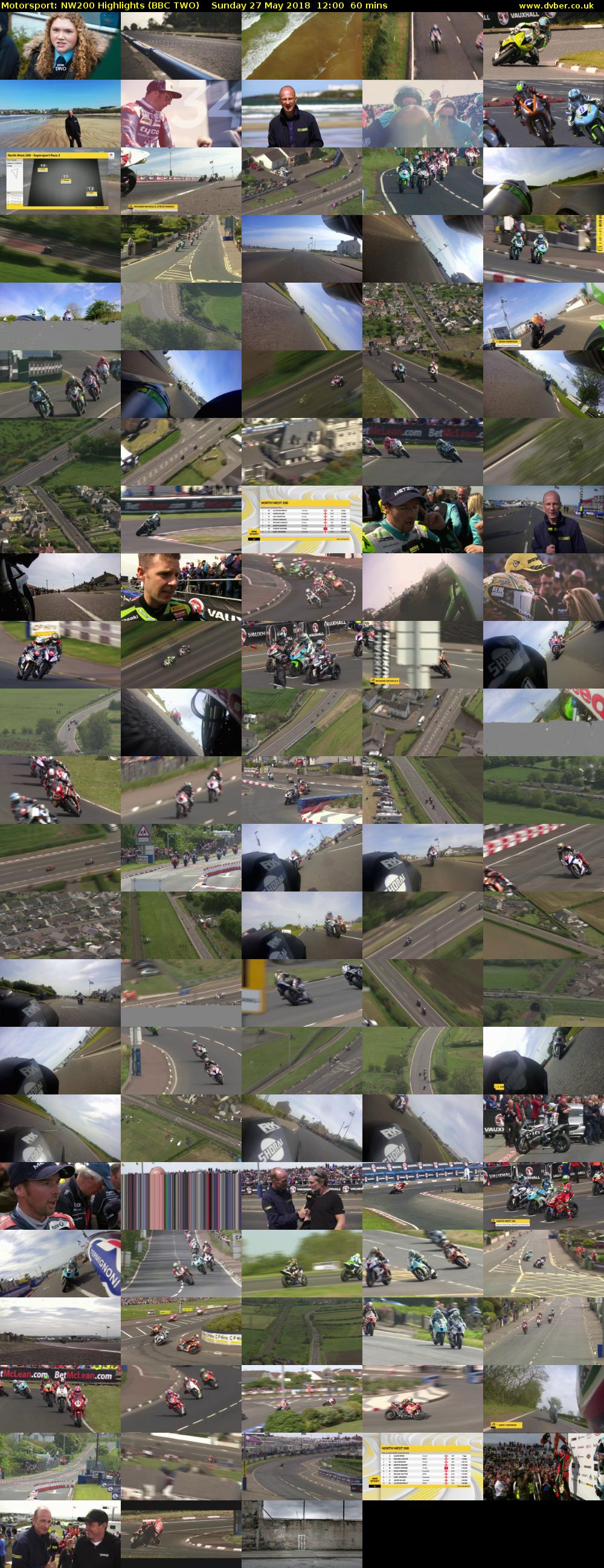 Motorsport: NW200 Highlights (BBC TWO) Sunday 27 May 2018 12:00 - 13:00