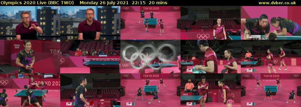 Olympics 2020 Live (BBC TWO) Monday 26 July 2021 22:15 - 22:35