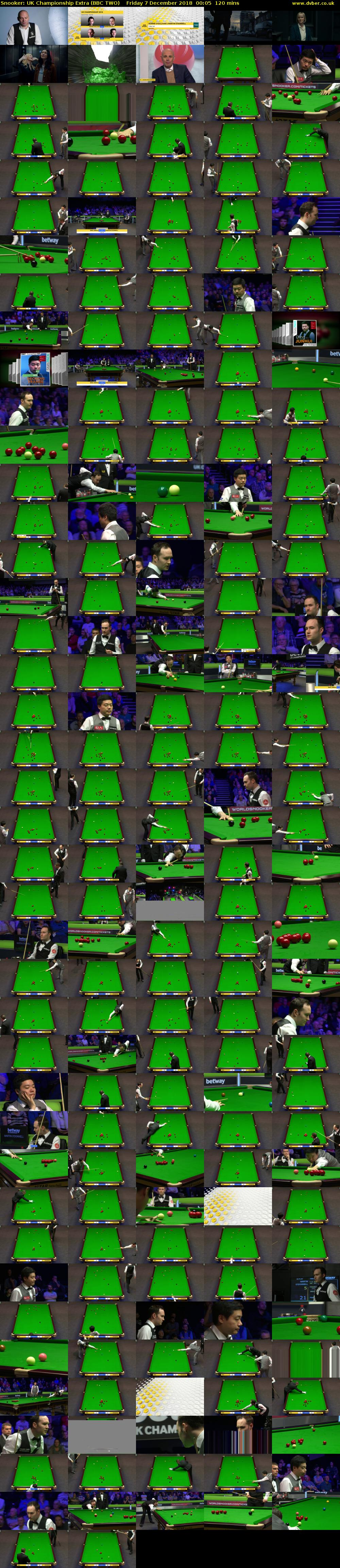 Snooker: UK Championship Extra (BBC TWO) Friday 7 December 2018 00:05 - 02:05