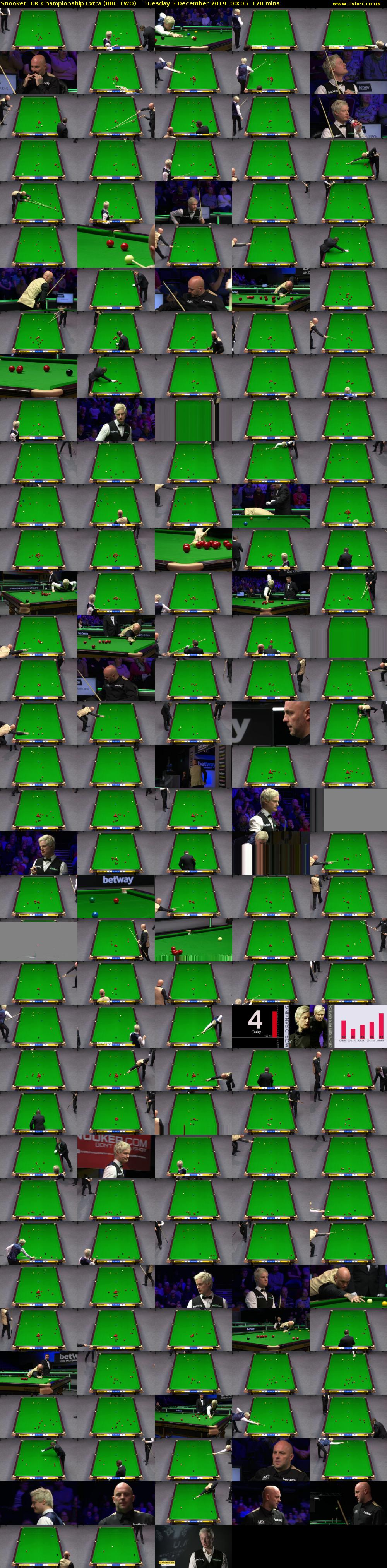 Snooker: UK Championship Extra (BBC TWO) Tuesday 3 December 2019 00:05 - 02:05