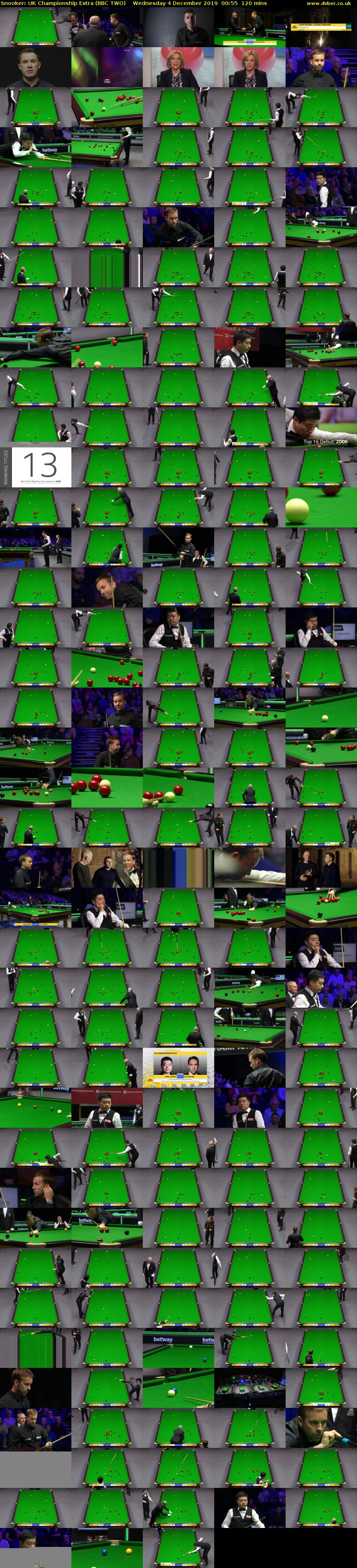 Snooker: UK Championship Extra (BBC TWO) Wednesday 4 December 2019 00:55 - 02:55
