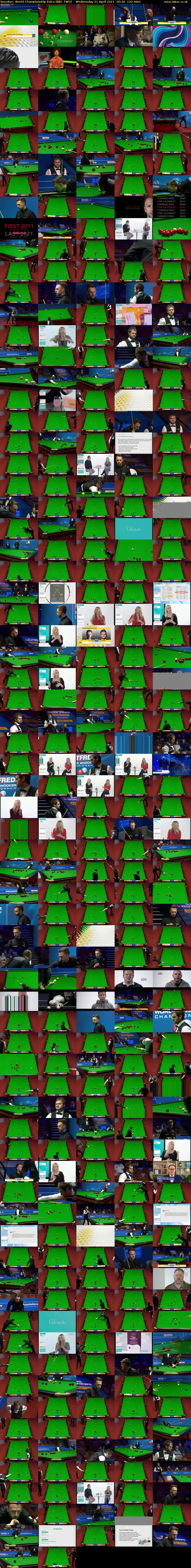 Snooker: World Championship Extra (BBC TWO) Wednesday 21 April 2021 00:20 - 02:20