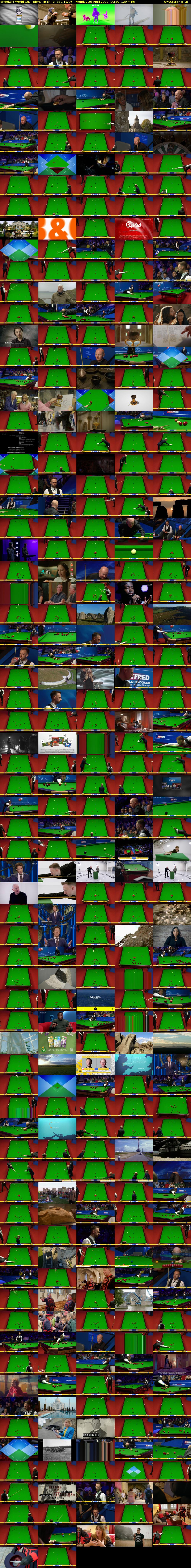 Snooker: World Championship Extra (BBC TWO) Monday 25 April 2022 00:30 - 02:30