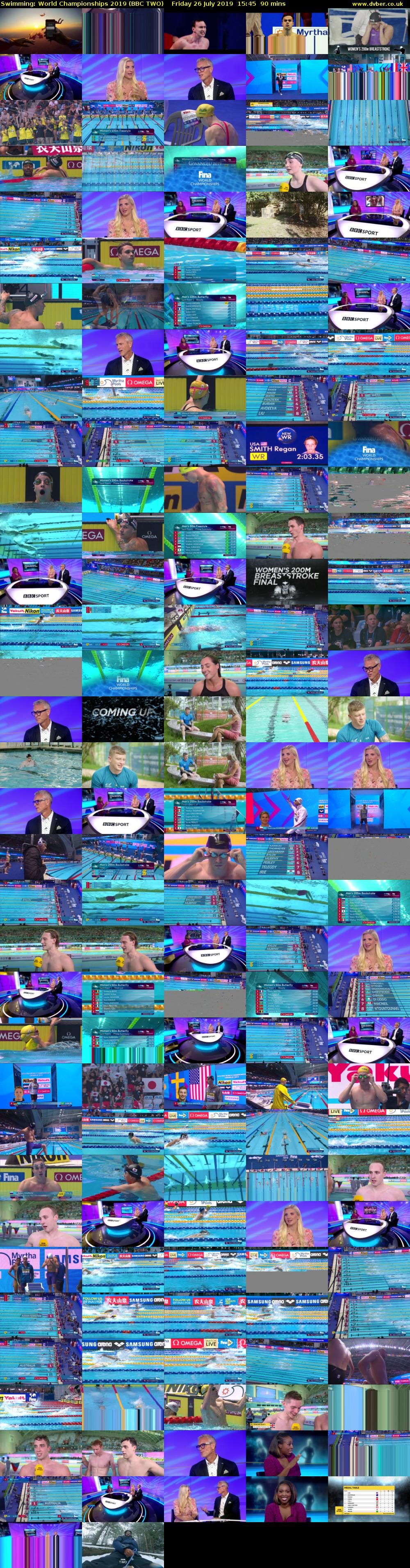 Swimming: World Championships 2019 (BBC TWO) Friday 26 July 2019 15:45 - 17:15