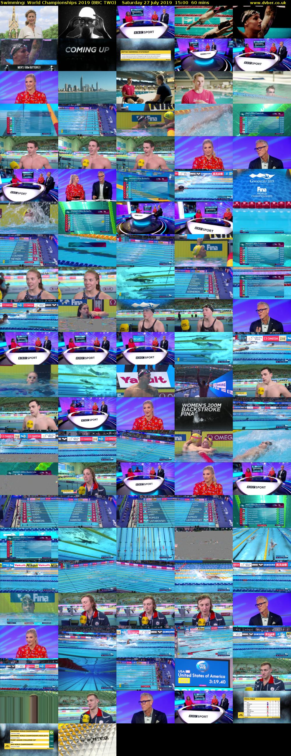 Swimming: World Championships 2019 (BBC TWO) Saturday 27 July 2019 15:00 - 16:00