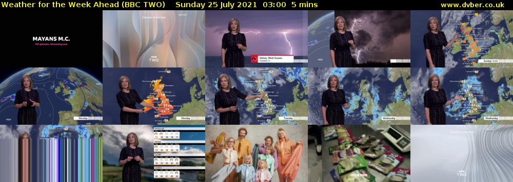 Weather for the Week Ahead (BBC TWO) Sunday 25 July 2021 03:00 - 03:05