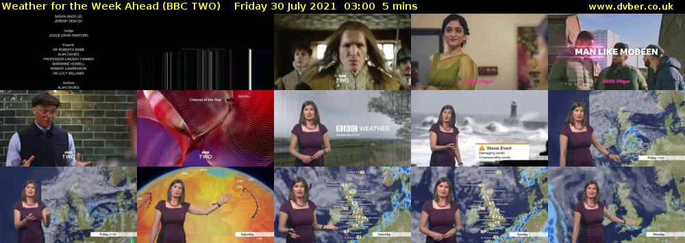 Weather for the Week Ahead (BBC TWO) Friday 30 July 2021 03:00 - 03:05