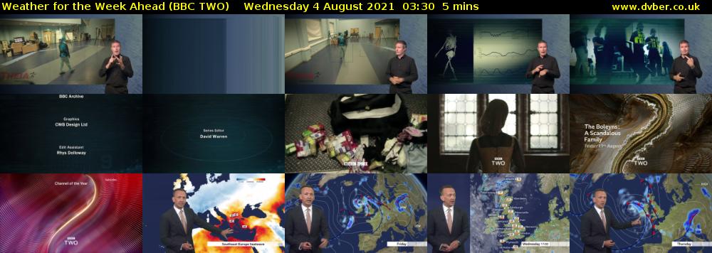 Weather for the Week Ahead (BBC TWO) Wednesday 4 August 2021 03:30 - 03:35