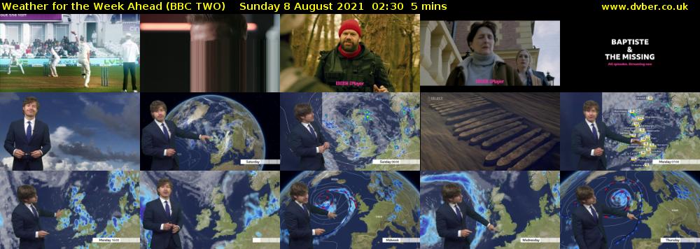 Weather for the Week Ahead (BBC TWO) Sunday 8 August 2021 02:30 - 02:35