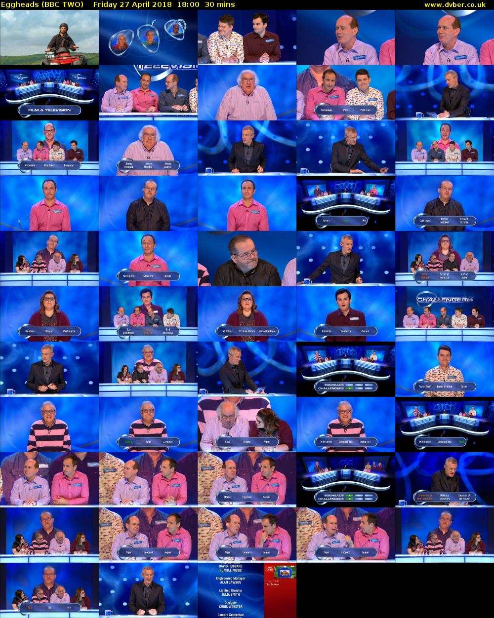 Eggheads (BBC TWO) Friday 27 April 2018 18:00 - 18:30