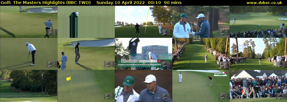 Golf: The Masters Highlights (BBC TWO) Sunday 10 April 2022 00:10 - 01:40