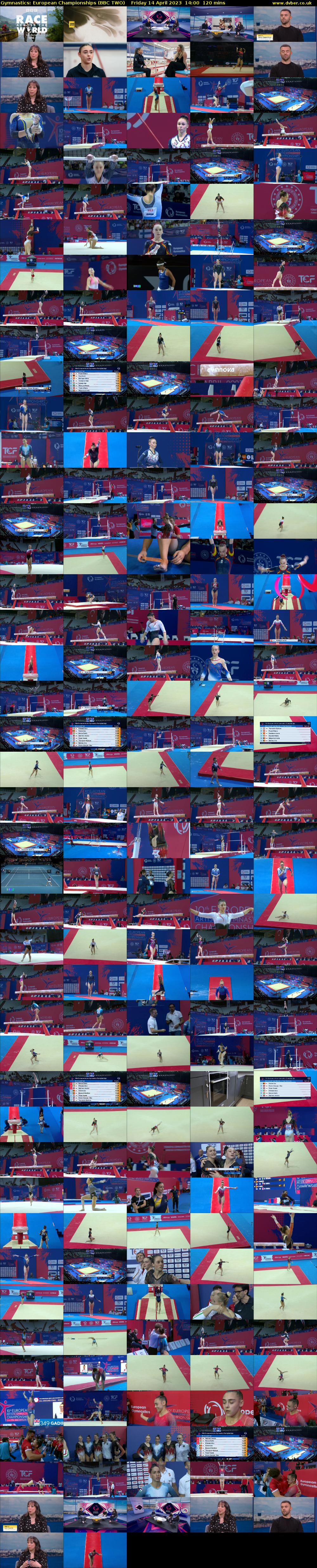 Gymnastics: European Championships (BBC TWO) Friday 14 April 2023 14:00 - 16:00