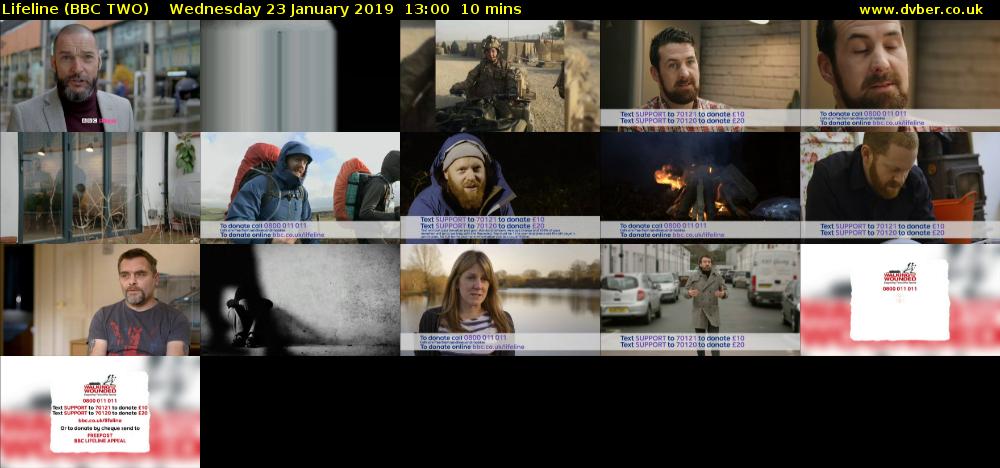 Lifeline (BBC TWO) Wednesday 23 January 2019 13:00 - 13:10