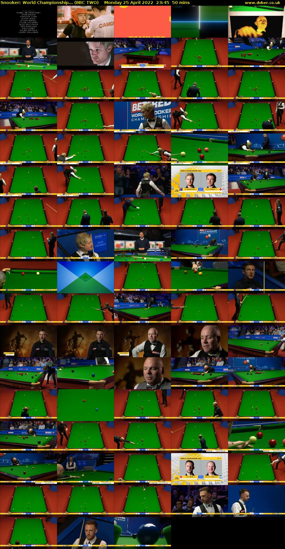 Snooker: World Championship... (BBC TWO) Monday 25 April 2022 23:45 - 00:35
