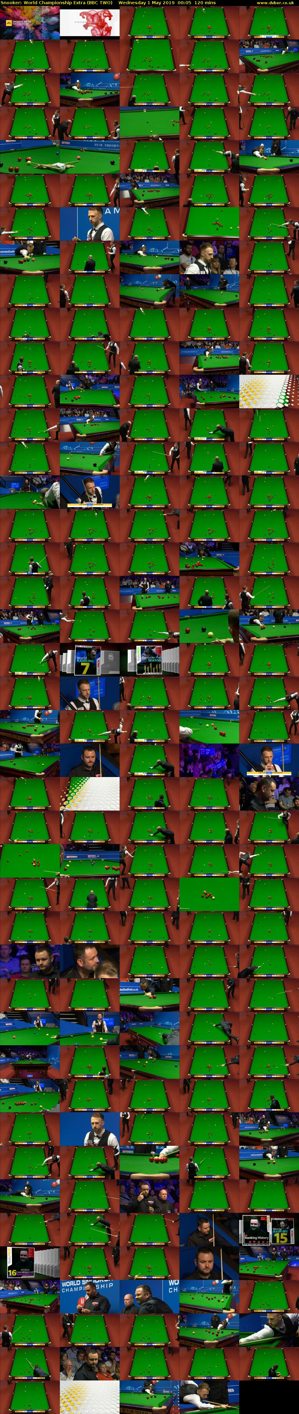 Snooker: World Championship Extra (BBC TWO) Wednesday 1 May 2019 00:05 - 02:05