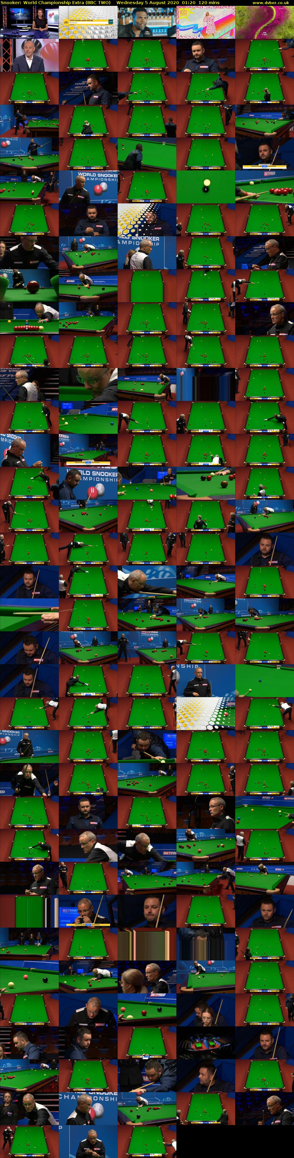 Snooker: World Championship Extra (BBC TWO) Wednesday 5 August 2020 01:20 - 03:20