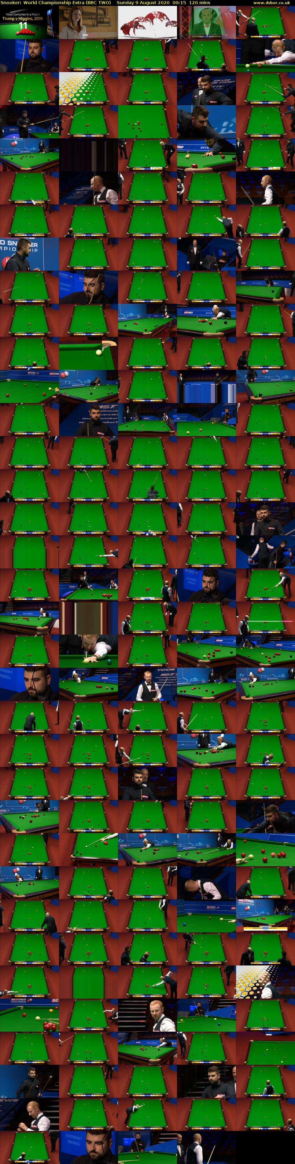 Snooker: World Championship Extra (BBC TWO) Sunday 9 August 2020 00:15 - 02:15
