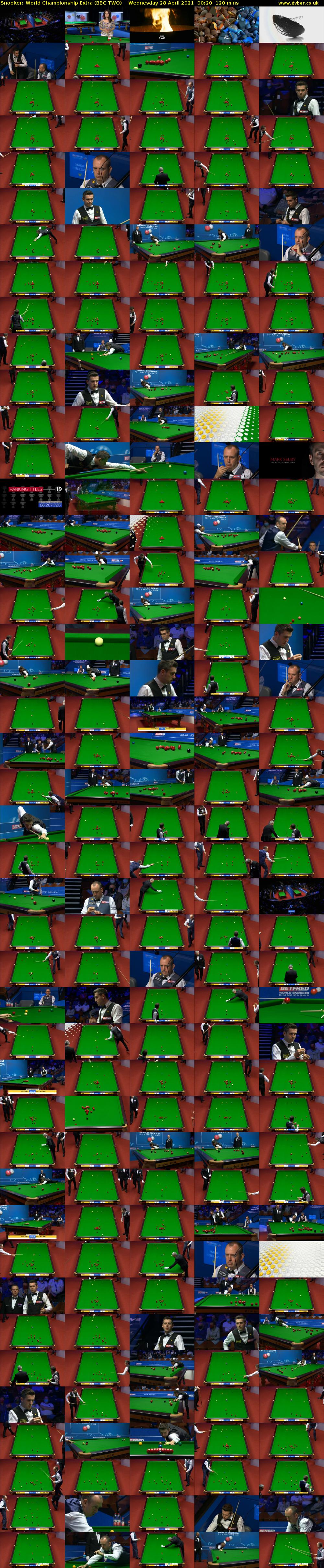 Snooker: World Championship Extra (BBC TWO) Wednesday 28 April 2021 00:20 - 02:20