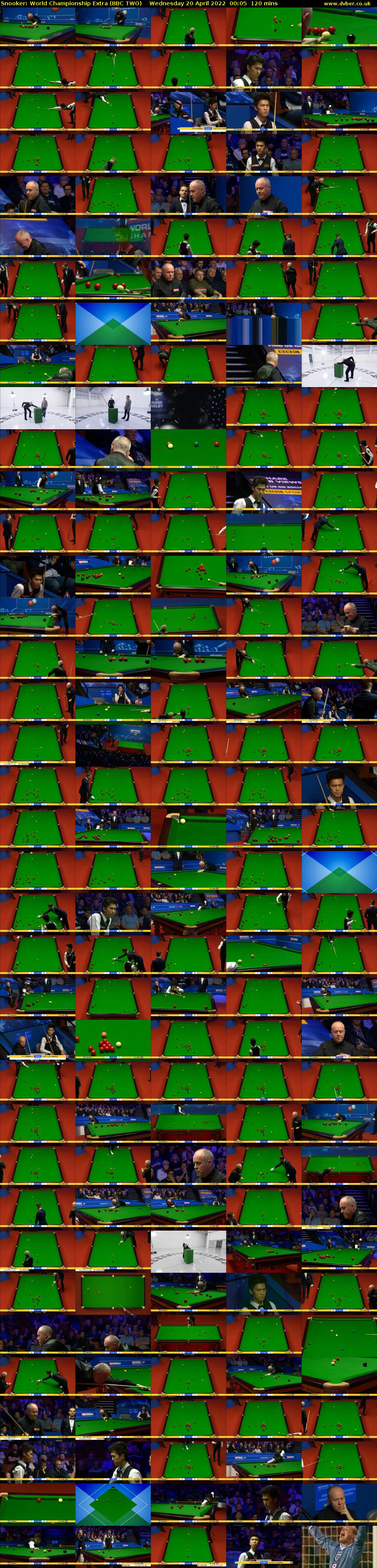 Snooker: World Championship Extra (BBC TWO) Wednesday 20 April 2022 00:05 - 02:05