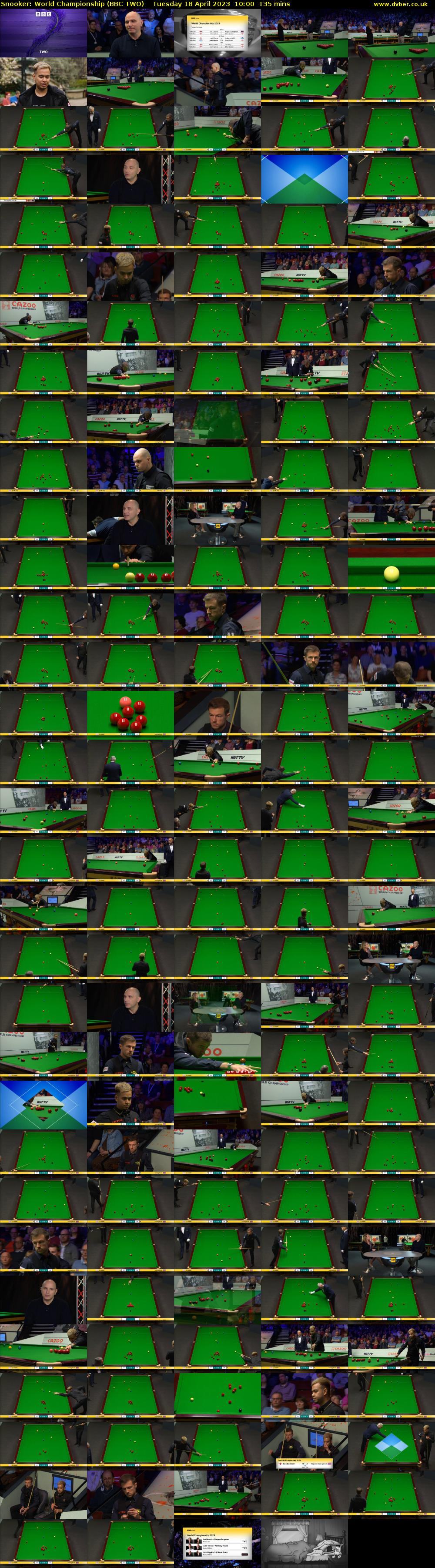 Snooker: World Championship (BBC TWO) Tuesday 18 April 2023 10:00 - 12:15