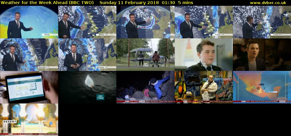 Weather for the Week Ahead (BBC TWO) Sunday 11 February 2018 01:30 - 01:35