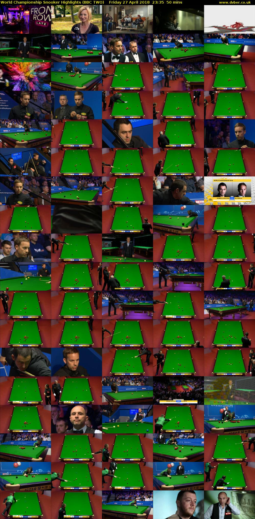 World Championship Snooker Highlights (BBC TWO) Friday 27 April 2018 23:35 - 00:25