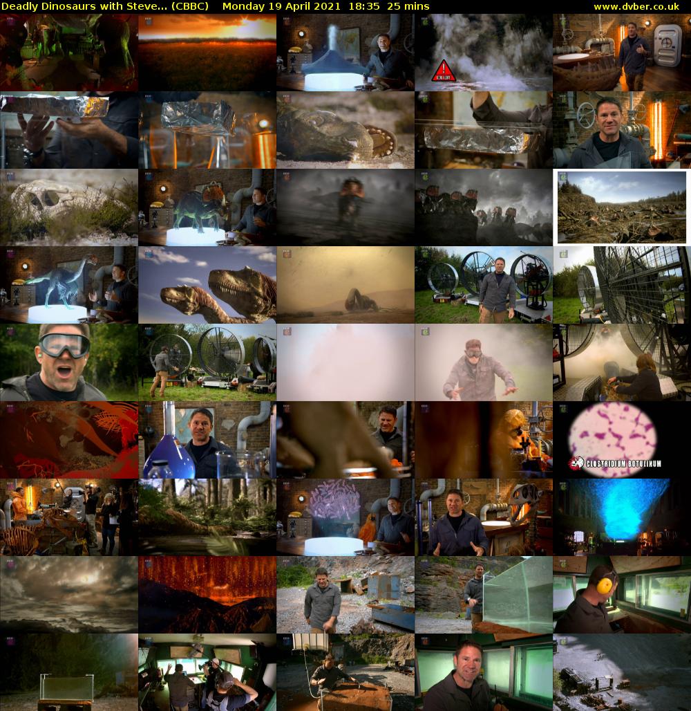 taming the dinosaurs steve jablonsky taming the dinosaurs steve jablonsky
