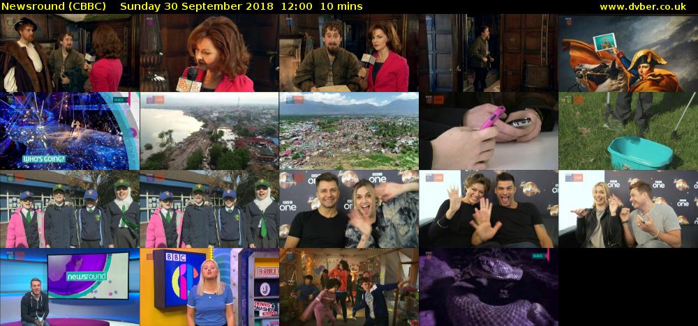 Newsround (CBBC) Sunday 30 September 2018 12:00 - 12:10