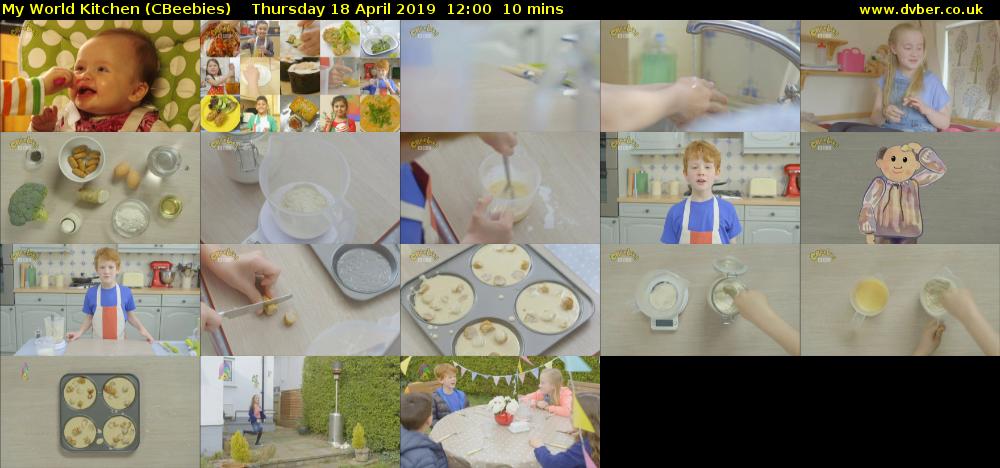 My World Kitchen (CBeebies) Thursday 18 April 2019 12:00 - 12:10