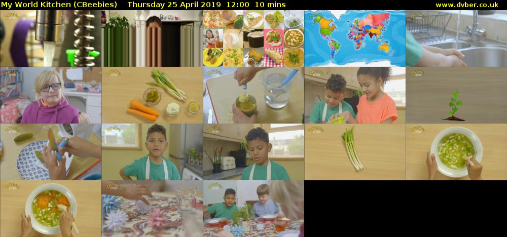 My World Kitchen (CBeebies) Thursday 25 April 2019 12:00 - 12:10