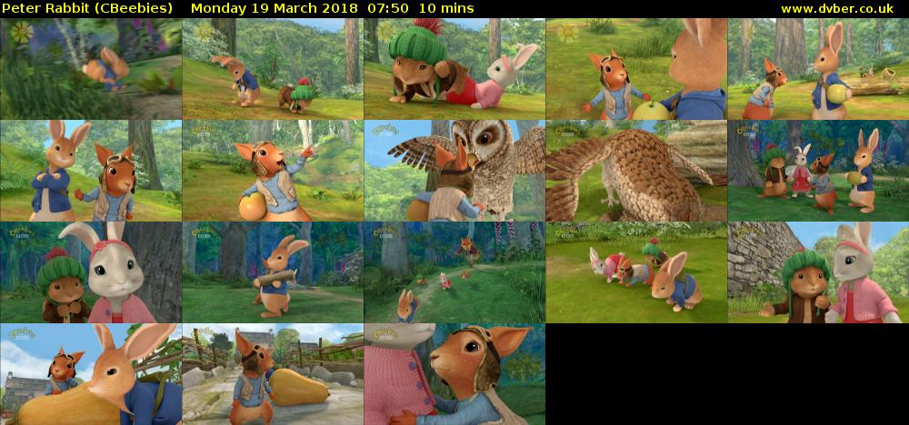 Peter Rabbit (CBeebies) Monday 19 March 2018 07:50 - 08:00